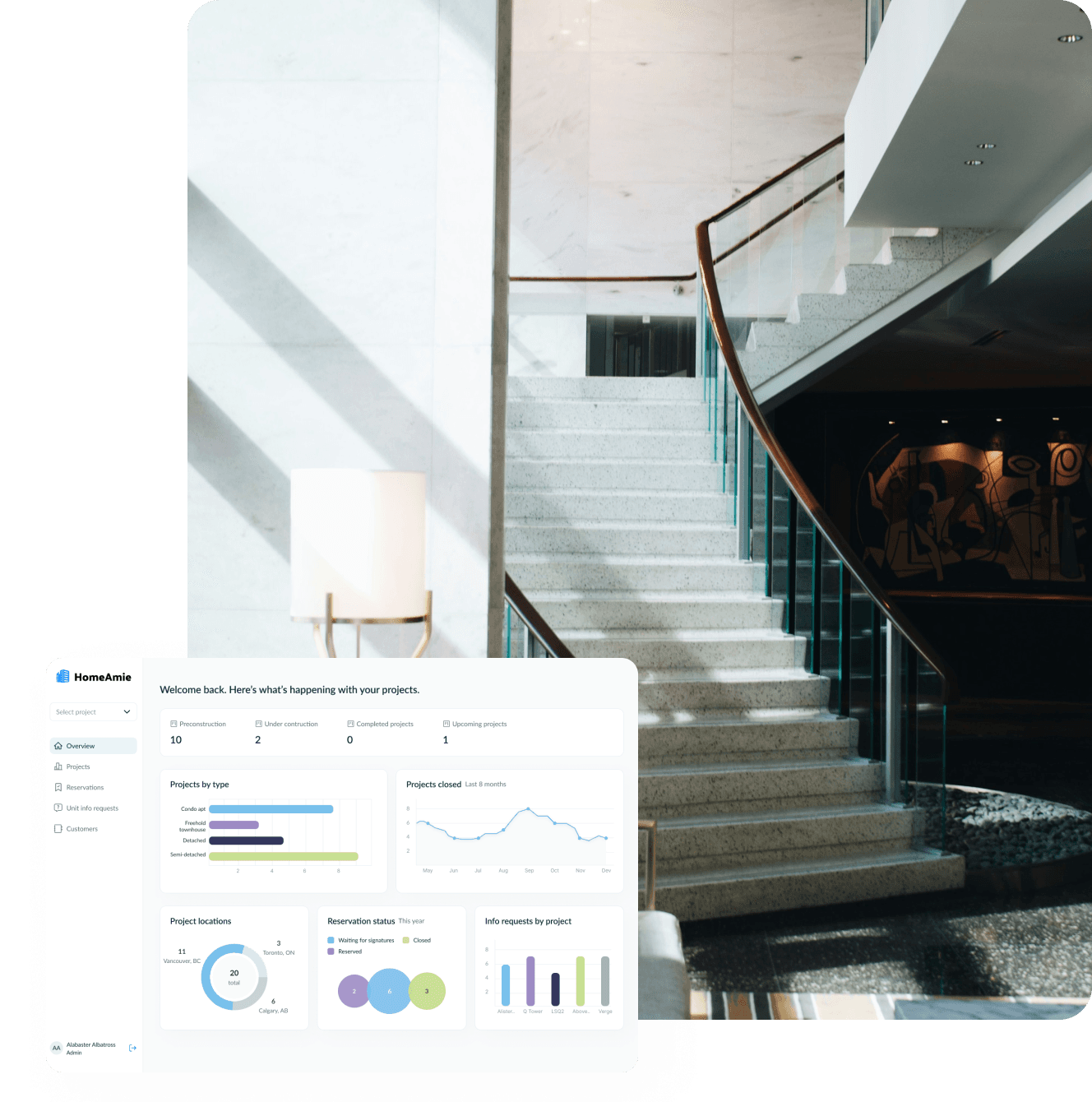 HomeAmie Dashboard Preview